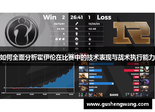 如何全面分析霍伊伦在比赛中的技术表现与战术执行能力