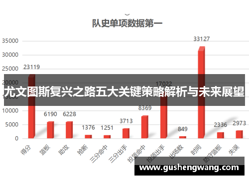 尤文图斯复兴之路五大关键策略解析与未来展望