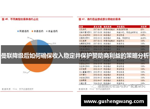 曼联降级后如何确保收入稳定并保护赞助商利益的策略分析